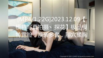 [MP4/1.22G]2023.12.09【模特写真拍摄丶探花】极品模特露脸，换装多套，掰穴揉胸