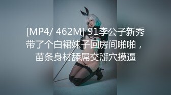 ❤️最新调教啪啪 好战份子 抽插各种大屁股女神妹子