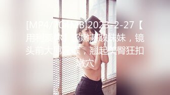 [MP4/704MB]2023-2-27【用利顶你】超嫩兼职妹妹，镜头前大屌深喉，翘起美臀狂扣嫩穴