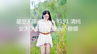 星空无限传媒 xk-8191 清纯女大学生下海的秘密-穆娜